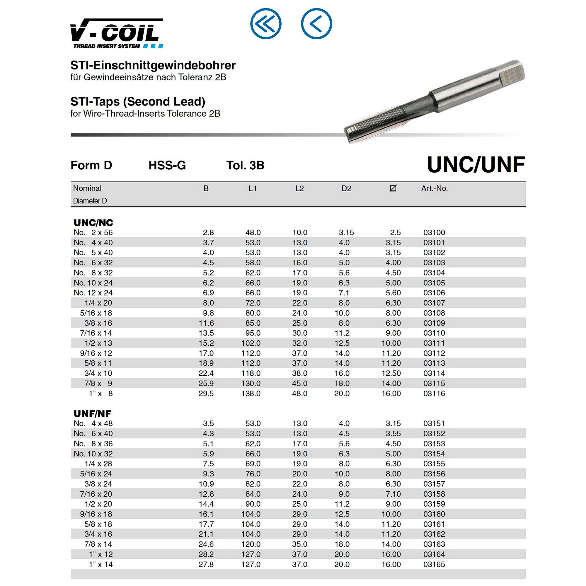 Метчик для резьбовой вставки Volkel HSS-G STI UNF 9/16"-18 03160