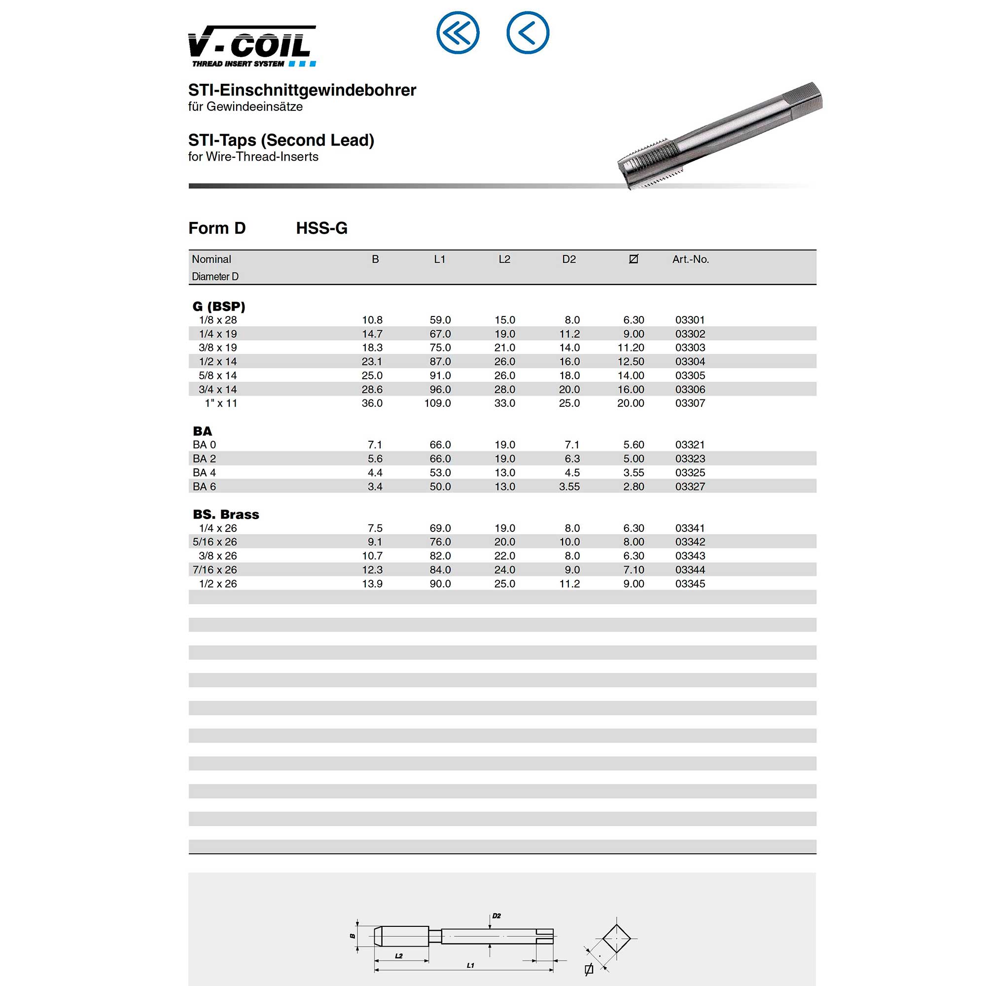 Метчик для резьбовой вставки Volkel HSS-G STI G 1/8"-28 03301