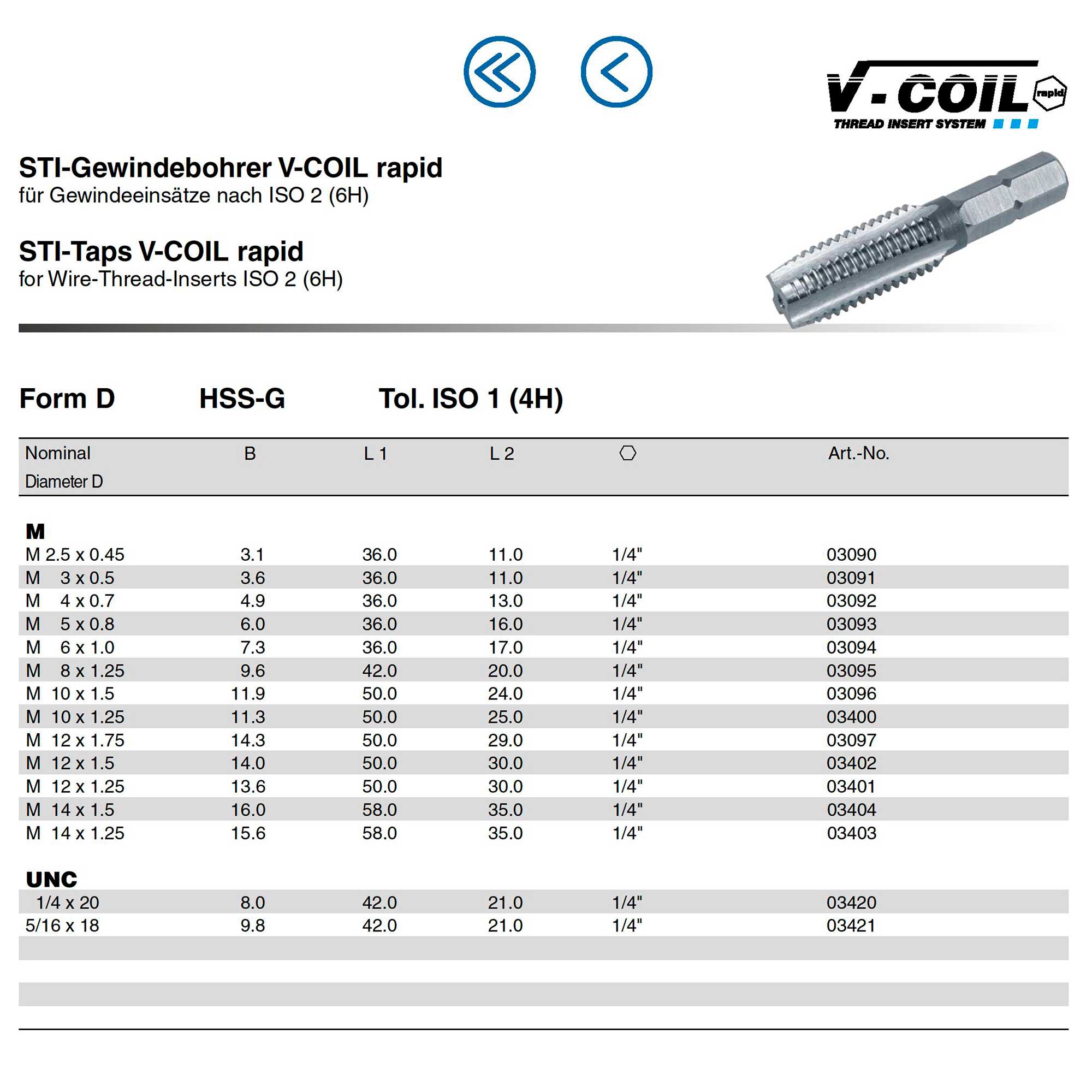 Метчик для резьбовой вставки Volkel HSS-G 4h STI М12х1,25 03401