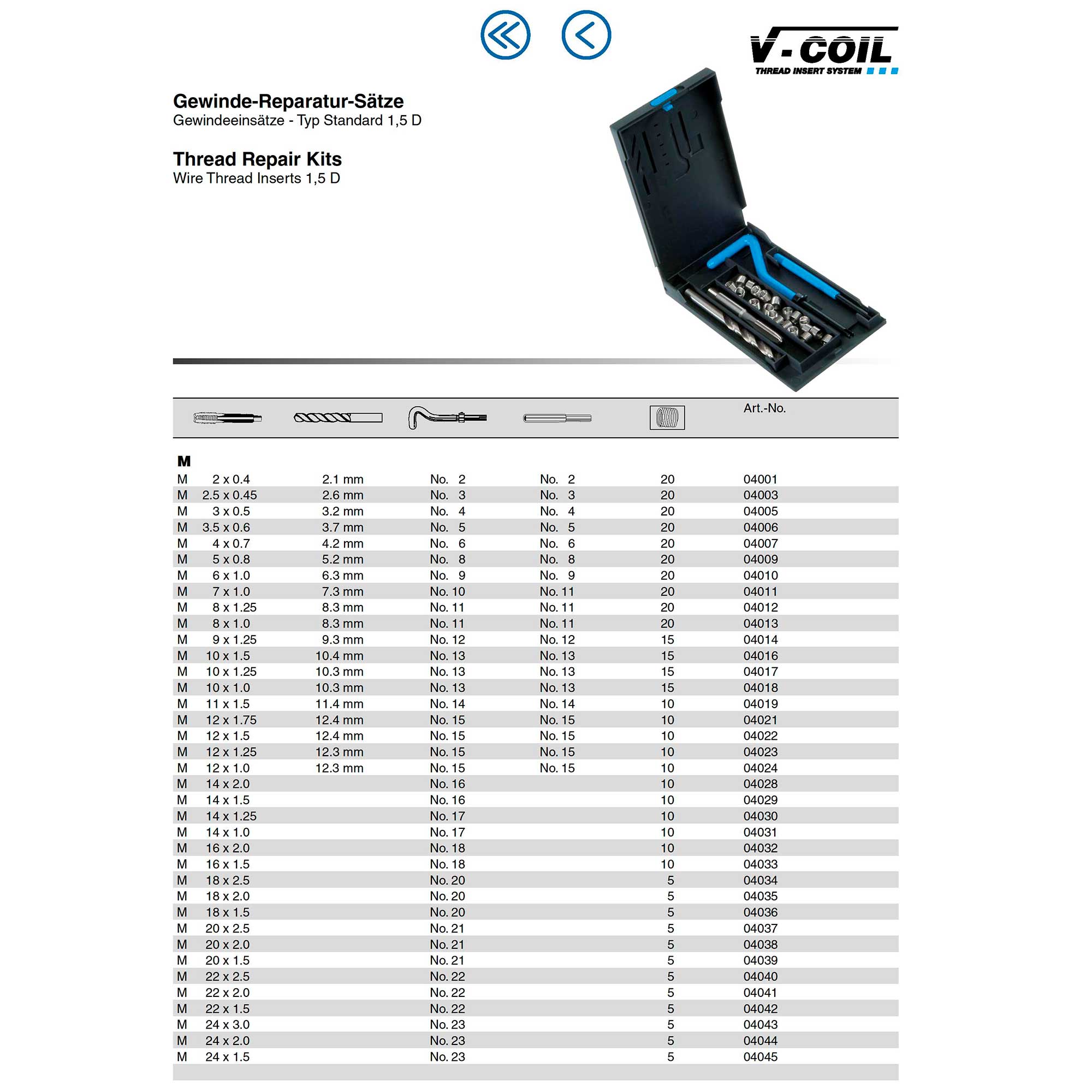 Набор для восстановления резьбы М22х2,0 7пр V-Coil Volkel 04041